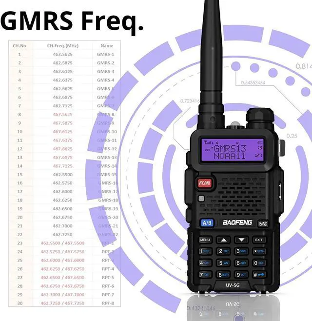 Alt view image 4 of 5 - 4 Pack BAOFENG UV-5X (UV-5G) GMRS Radio, Long Range Walkie Talkies with 2 Pcs 3800mAh Battery, Two Way Radio with Speaker Mic, GMRS Handheld Radio for Adults, Support Chirp & NOAA