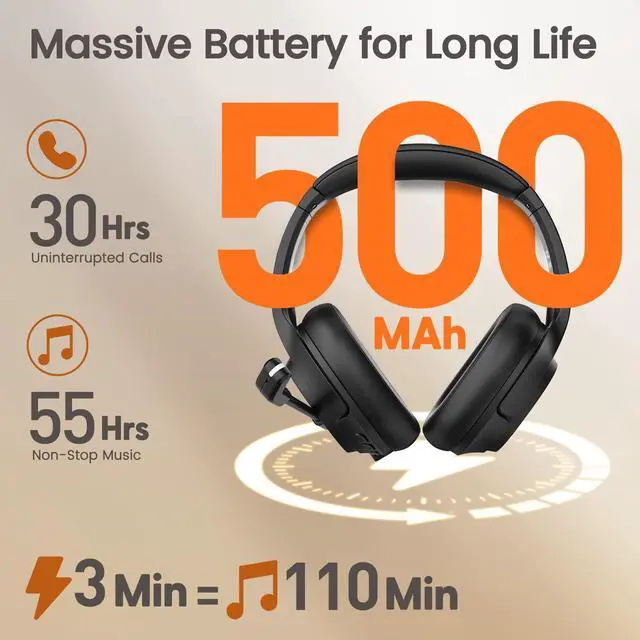 Alt view image 5 of 5 - EKSA Wireless Headset with Mic for Work, Bluetooth 5.0 Headset with AI-Powered Noise Cancelling Microphone - Bluetooth Wireless Headphones with Mic for Work/PC/Laptop/Computer/Office/Zoom
