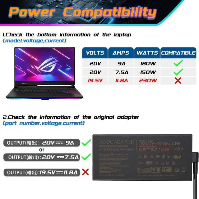 Alt view image 5 of 5 - 180W Zephyrus Laptop Charger for Asus ROG Zephyrus G14 G15 Tuf Dash 15 F15 F17 Strix G15 G531GT GU502G GU501GM GU502GV GA502DU GA502D GA503Q FX505 FX505D GA401 GA401I ADP-180TB H Laptop Power Supply