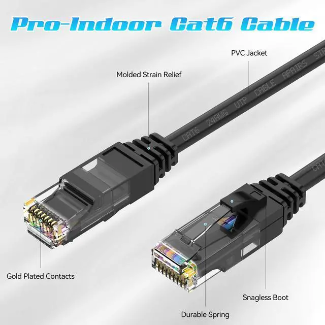 Alt view image 4 of 5 - 350FT Cat6 Ethernet Cable, Cat 6 Patch Cable, Cat6 Internet Cable, UTP Network Cable, Indoor and Outdoor, PoE, 24AWG CCA, Compatible for PC, Laptop, Router, Switch, Server, with 25 Cable Ties - Black