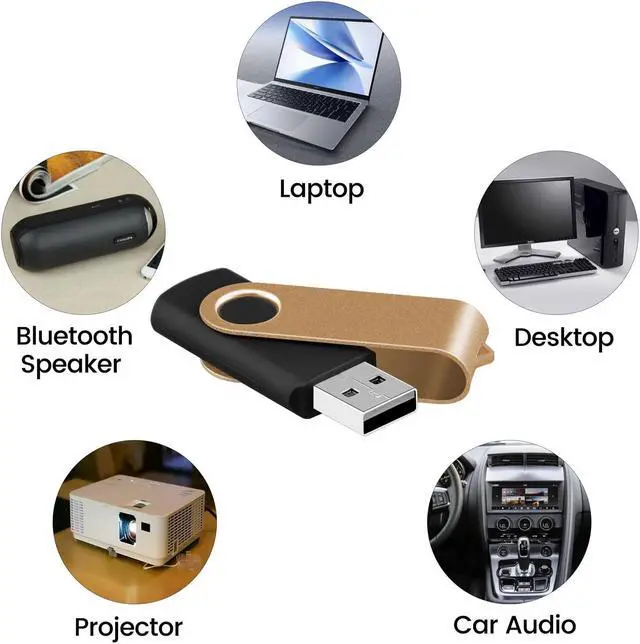 Alt view image 5 of 5 - EASTBULL Flash Drive Bulk 4GB USB 20 Pack with Lanyards USB 2.0 Thumb Drive Bulk Memory Stick Swivel Pen Drive for Storage and Backup(4GB 20Pack, Mixed Color)