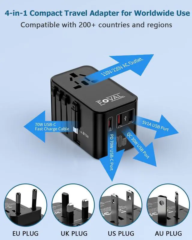 Alt view image 3 of 5 - FOVAL European Travel Plug Adapter, Universal Travel Adapter with Retractable USB C Cable, All-in-one International Power Adapter for Europe Italy UK US AUS (70W)