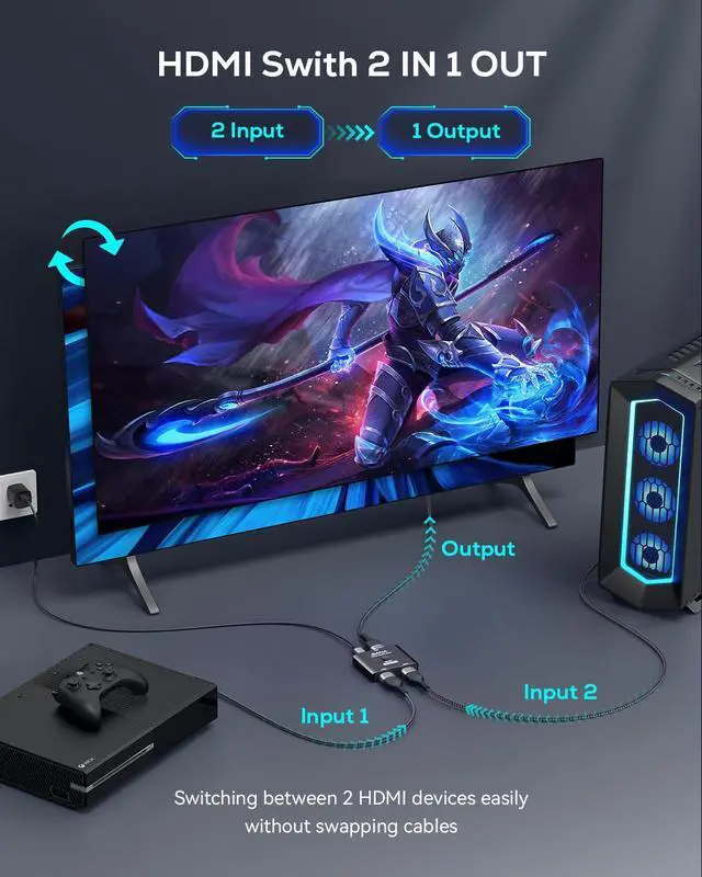 Alt view image 3 of 5 - GANA HDMI 2.1 Switch, Ultra HD 8K Bi-Directional HDMI Splitter Switcher Support 4K@120Hz, 8K@60Hz[(with 4.9FT HDMI Cable)] , Aluminum HDMI Selector for PS5/PS4, Xbox, Roku, TV, Fire Stick, Dark Black