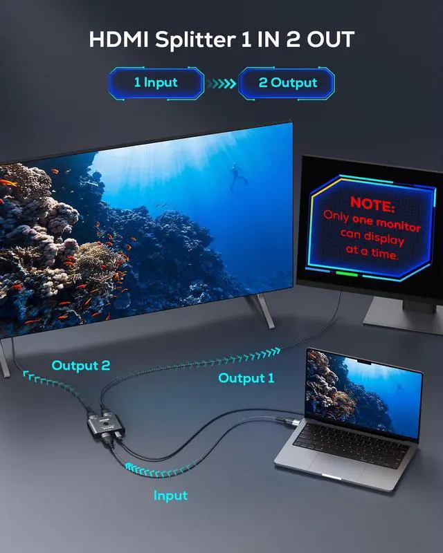 Alt view image 4 of 5 - GANA HDMI 2.1 Switch, Ultra HD 8K Bi-Directional HDMI Splitter Switcher Support 4K@120Hz, 8K@60Hz[(with 4.9FT HDMI Cable)] , Aluminum HDMI Selector for PS5/PS4, Xbox, Roku, TV, Fire Stick, Dark Black