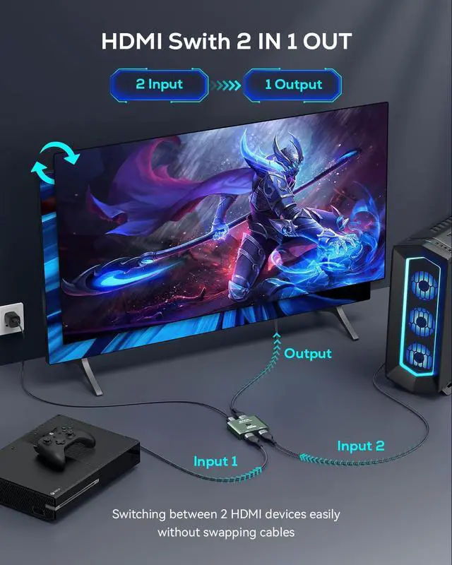 Alt view image 3 of 5 - GANA HDMI 2.1 Switch, Ultra HD 8K Bi-Directional HDMI Splitter Switcher Support 4K@120Hz, 8K@60Hz[(with 4.9FT HDMI Cable)] , Aluminum HDMI Selector for PS5/PS4, Xbox, Roku, TV, Fire Stick, Dark Green
