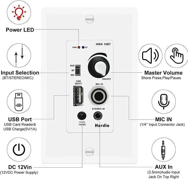 Alt view image 5 of 5 - Herdio 6.5'' Bluetooth in Wall in Ceiling Speakers 600W 2-Way Flush Mount Speakers System with Wall Amplifier Receiver for Home Theater Office Bathroom(2Pairs, Paintable-Grille)