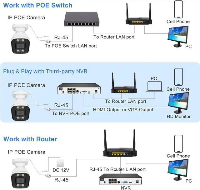 Alt view image 3 of 5 - HEFLYCCTV 4MP POE IP Camera,Bullet Security Surveillance Wired CCTV Cameras with Human Detection One-Way Audio,Smart Color Night Vision,SD Card Slot,2.8mm Wide Angle,IP67 Waterproof Outdoor Indoor