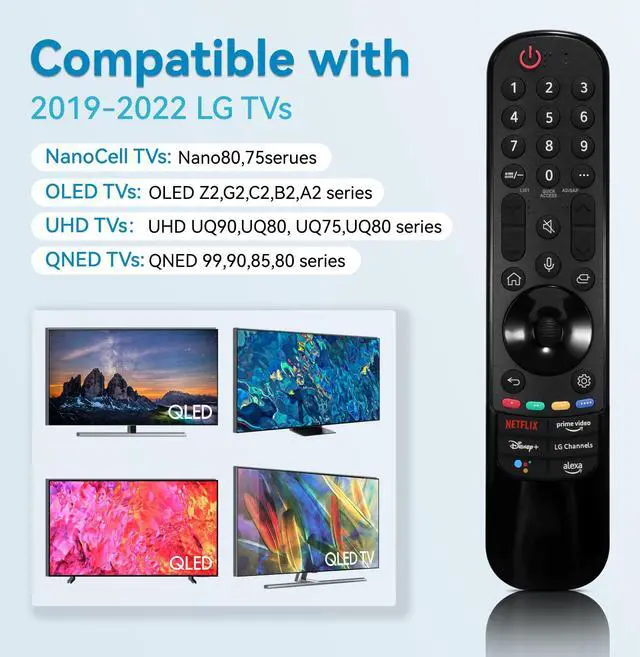 Alt view image 3 of 5 - Magic Remote Control Replacement for (LG) AN-MR22GA MR23GA, for 2017-2023 LG/UHD/Old/ONED NanoCell 4K 8K TVs with Voice and Point Function with a Silicone Covercase. (1 Remote + 1 Red Covercase)