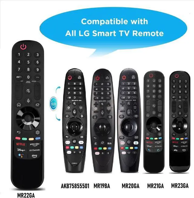 Alt view image 4 of 5 - Magic Remote Control Replacement for (LG) AN-MR22GA MR23GA, for 2017-2023 LG/UHD/Old/ONED NanoCell 4K 8K TVs with Voice and Point Function with a Silicone Covercase. (1 Remote + 1 Red Covercase)