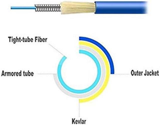 Alt view image 4 of 4 - Jeirdus 20M LC to LC Indoor Armored Duplex 9/125 SM Fiber Optic Cable Jumper Optical Patch Cord Singlemode 20Meters 65ft LC-LC