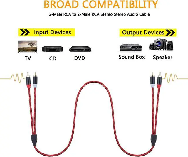 Alt view image 4 of 5 - RCA Cable 50Ft,2Rca Male to 2-Rca Male Audio Stereo Subwoofer Cable [Hi-Fi Sound] Nylon-Braided Auxiliary Audio Cord for Home Theater, HDTV, Amplifiers, Hi-Fi Systems,Speakers and etc(50Ft/15M)