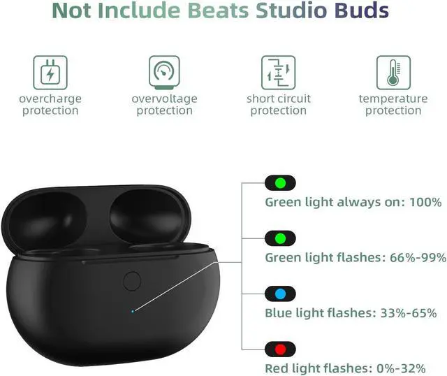 Alt view image 3 of 5 - Jinstyles Charging Case Replacement Compatible with Beats Studio Buds, Charger with Bluetooth Pairing Sync Button & 660mAh Built-in Battery (Not Include Beats Studio Buds) Black