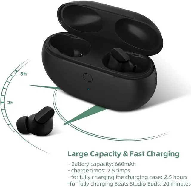 Alt view image 5 of 5 - Jinstyles Charging Case Replacement Compatible with Beats Studio Buds, Charger with Bluetooth Pairing Sync Button & 660mAh Built-in Battery (Not Include Beats Studio Buds) Black