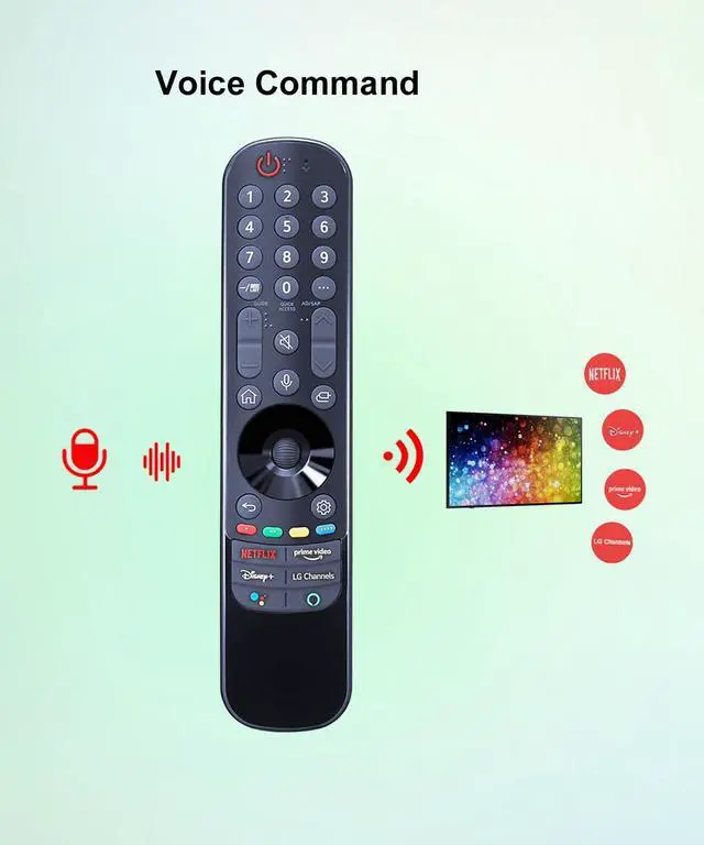 Alt view image 4 of 5 - JISOWA Voice Magic Remote Control Universal for LG Smart TV 65UP8000PUR 55NANO77ZPA OLED77B1PUA 65NANO85APA 50NANO75UPA OLED77C1AUA 65NANO80UPA 75NANO90UPA 70UP7570AUD OLED55C1PUA Replacement