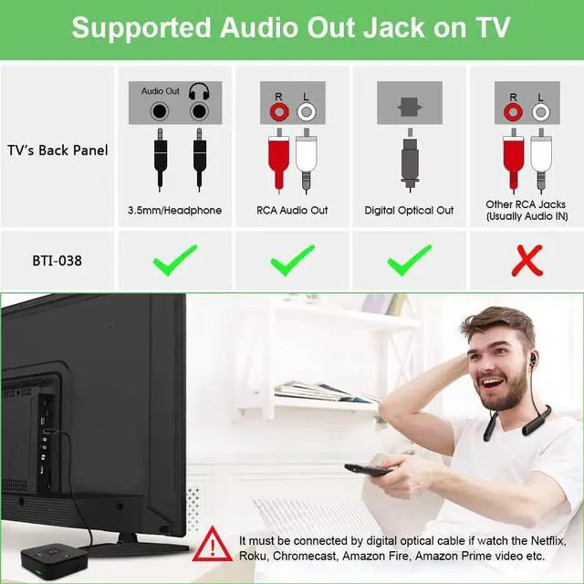 Alt view image 2 of 5 - Golvery Bluetooth 5.0 Transmitter Receiver for TV, 2 in 1 Bluetooth Aux Adapter for PC/DVD/MP3/Car/Home Stereo/Speaker/Gym, Optical/RCA/AUX Connection, 25 Hours Playtime, Pair 2 Devices Simultaneously