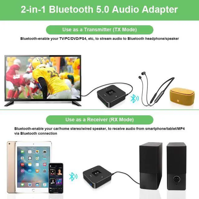Alt view image 3 of 5 - Golvery Bluetooth 5.0 Transmitter Receiver for TV, 2 in 1 Bluetooth Aux Adapter for PC/DVD/MP3/Car/Home Stereo/Speaker/Gym, Optical/RCA/AUX Connection, 25 Hours Playtime, Pair 2 Devices Simultaneously