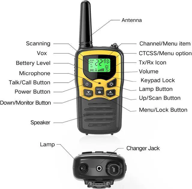 Alt view image 4 of 5 - Walkie Talkies with 22 FRS Channels, MOICO Walkie Talkies for Adults with LED Flashlight VOX Scan LCD Display, Long Range Family Walkie Talkie for Hiking Camping Trip (Yellow, 4 Pack)