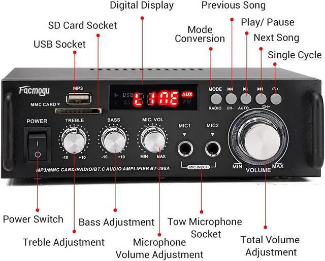 Alt view image 3 of 5 - Facmogu 298A Max 300Wx2 Wireless Bluetooth 5.0 Stereo Audio Amplifier, RMS 40Wx2 Power Amp 2 Channel Stereo Receiver for Home Theater Speakers, Bass & Treble Control, USB/SD/RCA/MIC/FM in, Remote