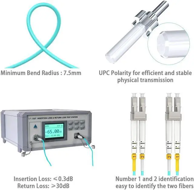 Alt view image 4 of 5 - 3m(10ft) OM4 LC to LC Fiber Patch Cables, Options 7inch~500ft OM4 Fiber LC to LC Cable, Multimode Fiber Optic Duplex MMF 50/125mm 40G/100G LSZH (5pack)