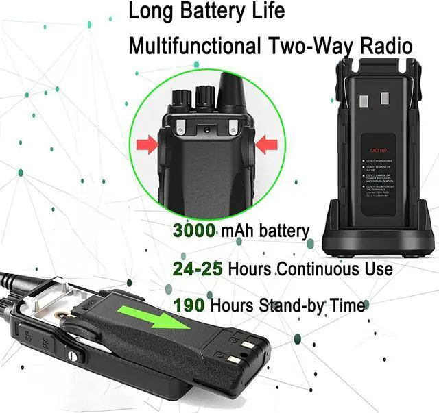 Alt view image 2 of 5 - SAMCOM 3000mAh Two Way Radios Long Range Rechargeable High Power, Walkie Talkies for Adults Commercial Programmable Heavy Duty 2-Way Radios UHF Handheld Radios Walkie Talkies with Earpieces, 2 Packs