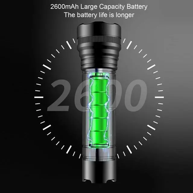 Alt view image 5 of 5 - LED Flashlight Recorder, Flashlight Helmet Camera with Handle Brackect, 1080P FHD Tactical Torch, 5 Lighting Modes, 120deg Wide Angle, 2200mAh Rechargeable Battery for Cycling,