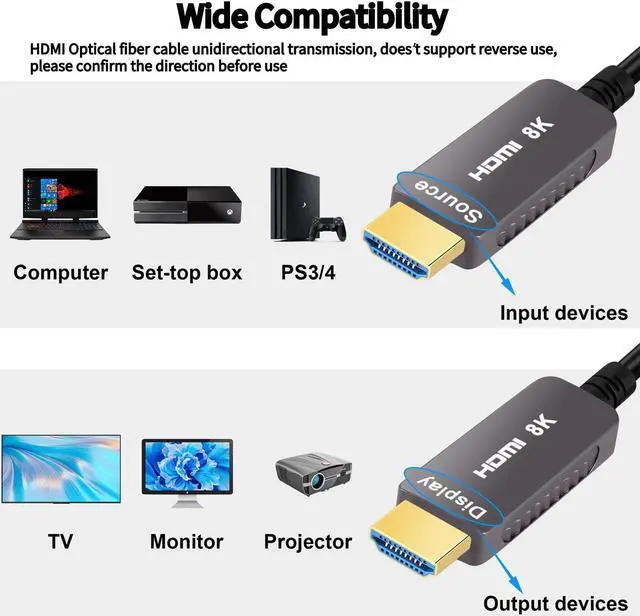 Alt view image 2 of 5 - SOEYBAE 8K Fiber Optic HDMI Cable 50ft/15m, HDMI Cable 2.1 Support 8K@60Hz, 4K@120Hz, 48Gbps, eARC, HDCP2.2,PS5