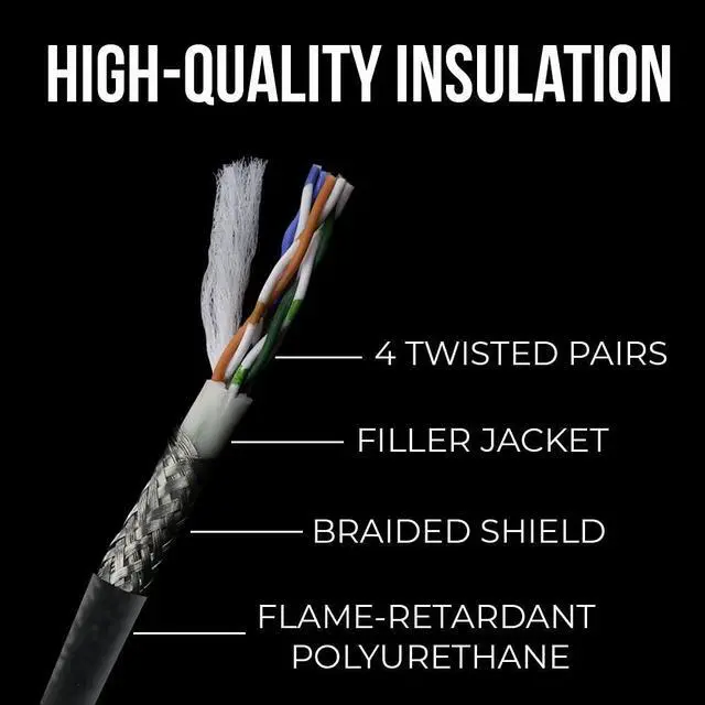 Alt view image 3 of 5 - SoundTools SuperCAT Professional Grade Shielded CAT5e etherCON Cable, Flexible Polyurethane Jacket, Neutrik Connectors (150 feet, Black)