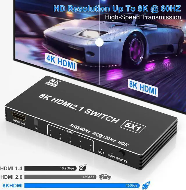 Alt view image 5 of 5 - 8K HDMI Switch 5 in 1 Out, 5 Port HDMI Splitter with IR Remote HDMI Switcher Selector Box Support 8K@60Hz 4K@120Hz, HDMI 2.1 Switch Compatible with PS 5/4/3 Xbox Switch Roku TV Fire Stick PC