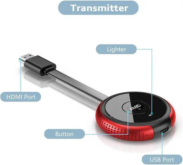 Alt view image 2 of 5 - TIMBOOTECH Wireless HDMI Transmitter Red, 1 Receiver Can be Paired with 8 Transmitters, Compatiable with DV, Cable Box, Laptop, PC, Only TX