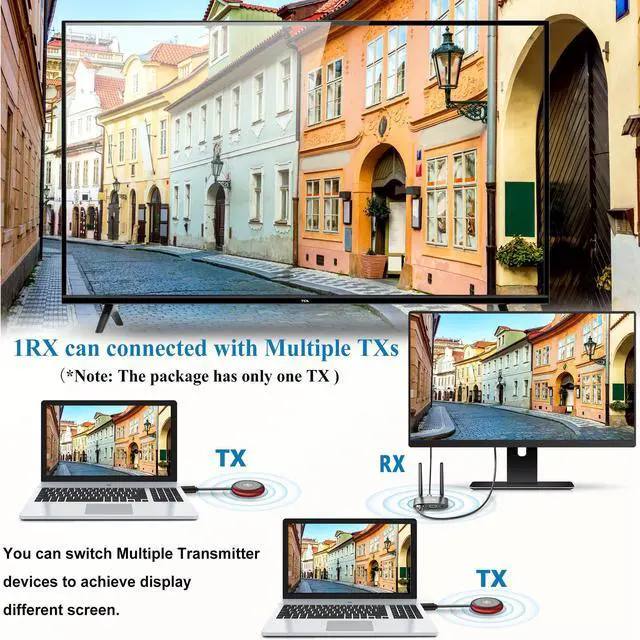 Alt view image 4 of 5 - TIMBOOTECH Wireless HDMI Transmitter Red, 1 Receiver Can be Paired with 8 Transmitters, Compatiable with DV, Cable Box, Laptop, PC, Only TX