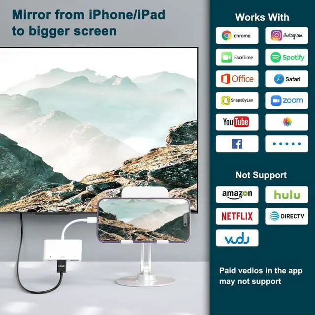 Alt view image 4 of 5 - Unitrox HDMI Adapter, 3 in 1 USB Camera Adapter with 1080P Digital AV HDMI Adapter + Charging Splitter, Support USB Flash Drive, MIDI Keyboard, Mouse, Ethernet Adapter