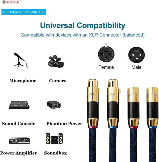 Alt view image 2 of 5 - Pair HiFi Audio XLR Cord, 3.3FT/1M, 3 Pin XLR Male - Female Signal Cable Microphone Cable, Hi-end Balanced Interconnect Cable Mic Cords