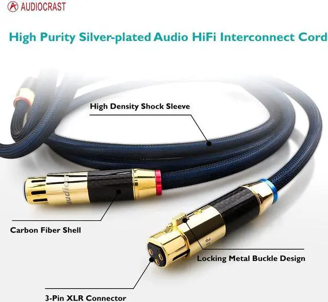 Alt view image 3 of 5 - Pair HiFi Audio XLR Cord, 3.3FT/1M, 3 Pin XLR Male - Female Signal Cable Microphone Cable, Hi-end Balanced Interconnect Cable Mic Cords
