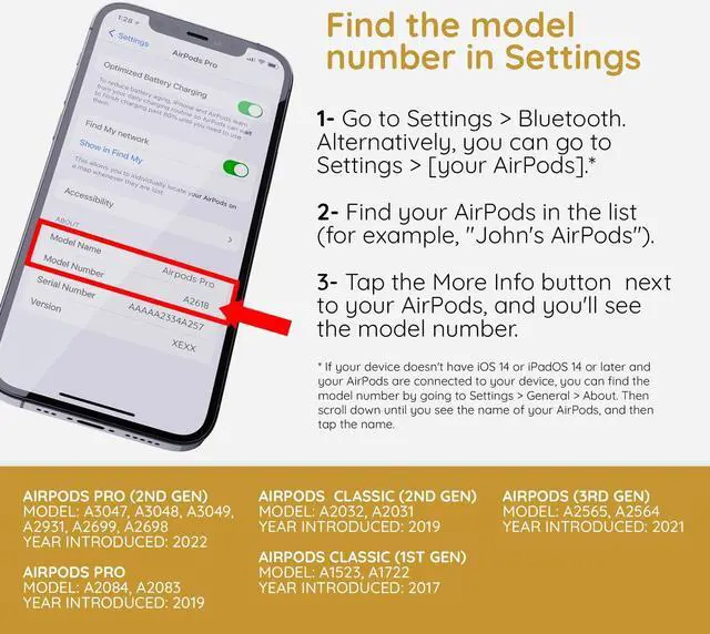 Alt view image 5 of 5 - WaveBlock Classic, 4 Pair EarProtect Sticker for AirPods Classic 1st Generation, Harm Blocker for AirPods, 5G Shield Reduction, Fits in Case, Tested in FCC Certified Lab