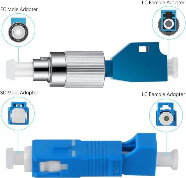 Alt view image 3 of 4 - xunsomten-8PC FC Male to LC Female Hybrid Optical Fiber Convertor Adapter & 8PC LC Female to SC Male Hybrid Flange Singlemode 9/125 SM Optical Fiber Adapter Connector