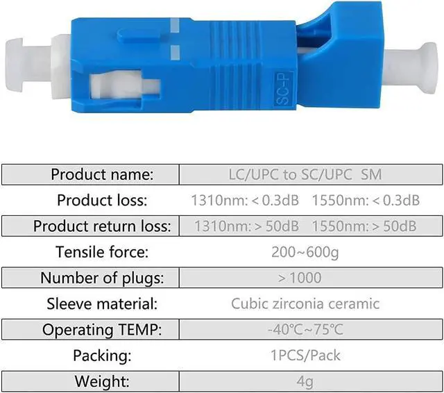 Alt view image 4 of 5 - Duogalia 15 Pack Singlemode SC/UPC Male to LC/UPC Female Adapter Fiber Optic Connector FTTH Adaptor Convertor for Visual Fault Locator Single Mode 9/125um Optical Adapter for VFL