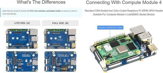 Alt view image 3 of 5 - Mini Base Board for Raspberry Pi Compute Module 4 Lite/EMMC Series Module, with Standard CM4 Socket and Color-Coded Raspberry Pi 40PIN GPIO Header, for Evaluating CM4 or Integrated into End Product