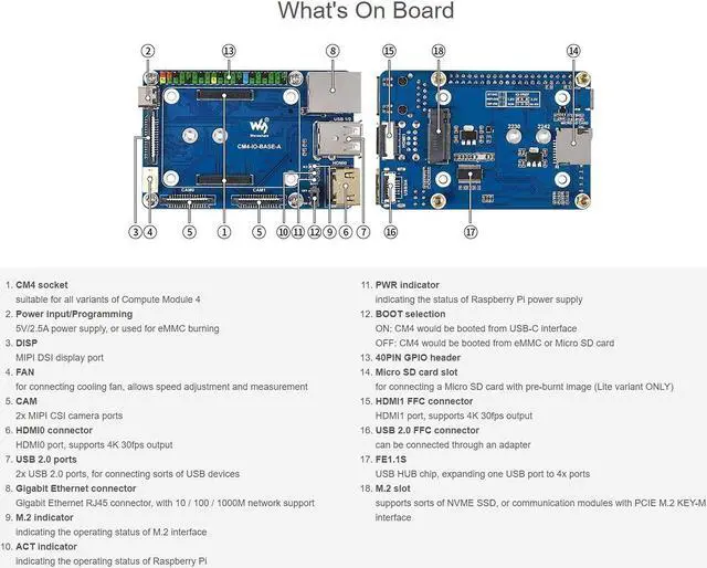 Alt view image 5 of 5 - Mini Base Board for Raspberry Pi Compute Module 4 Lite/EMMC Series Module, with Standard CM4 Socket and Color-Coded Raspberry Pi 40PIN GPIO Header, for Evaluating CM4 or Integrated into End Product