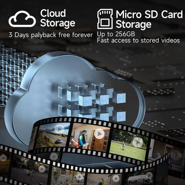 Alt view image 3 of 5 - 3PC Solar Security Cameras Wireless Outdoor, 2K Battery Powered Camera for Home, WiFi Security Cameras with Color Night Vision, IP66, 2-Way Audio, 120degFOV, AI Motion Detection, Works/Alexa, Cloud/SD