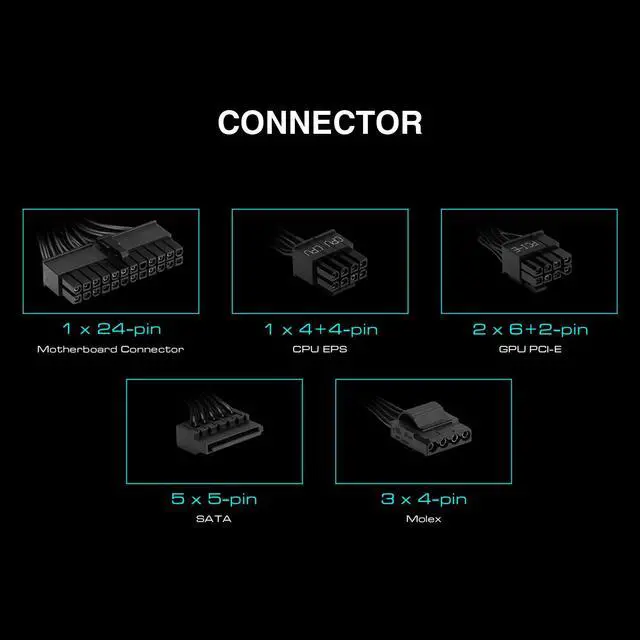 Alt view image 5 of 5 - GAMDIAS 550W Gaming PC PSU, 80 Plus ATX Bronze 12V Power Supply for PC Computers with Active PFC, Helios M1-550B