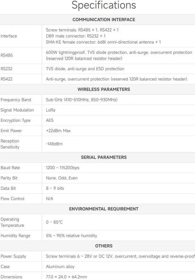 Alt view image 5 of 5 - Waveshare Rail-Mount SX1262 LoRa Data Transfer Kit, RS232/RS485/RS422 to LoRa, Suitable for Sub-GHz Band Include Power Supply and Cable HF Version
