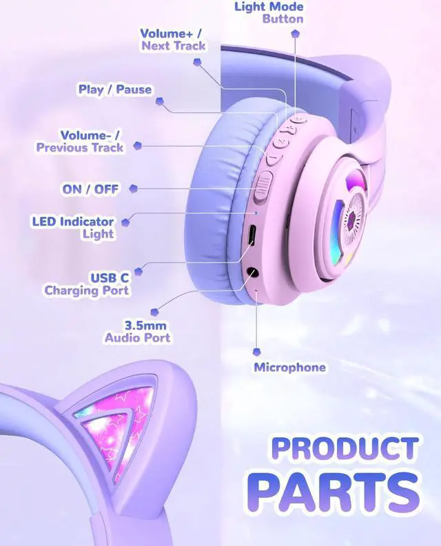 Alt view image 5 of 5 - iClever Cat Ear Kids Bluetooth Headphones, LED Lights Up, 74/85/94dB Volume Limited, 50H Playtime,Bluetooth 5.2, USB C, Kids Headphones Wireless for Travel iPad Tablet, Meow Macaron-Gradient Pink