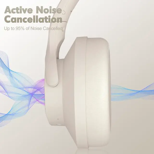 Alt view image 2 of 5 - ZIHNIC Active Noise Cancelling Headphones, 60H Playtime Wireless Bluetooth Headset Low Latency-Milky White