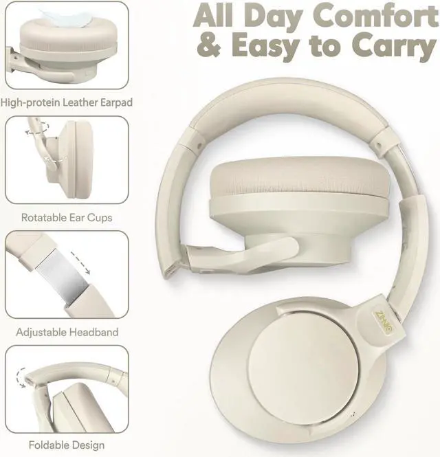 Alt view image 5 of 5 - ZIHNIC Active Noise Cancelling Headphones, 60H Playtime Wireless Bluetooth Headset Low Latency-Milky White