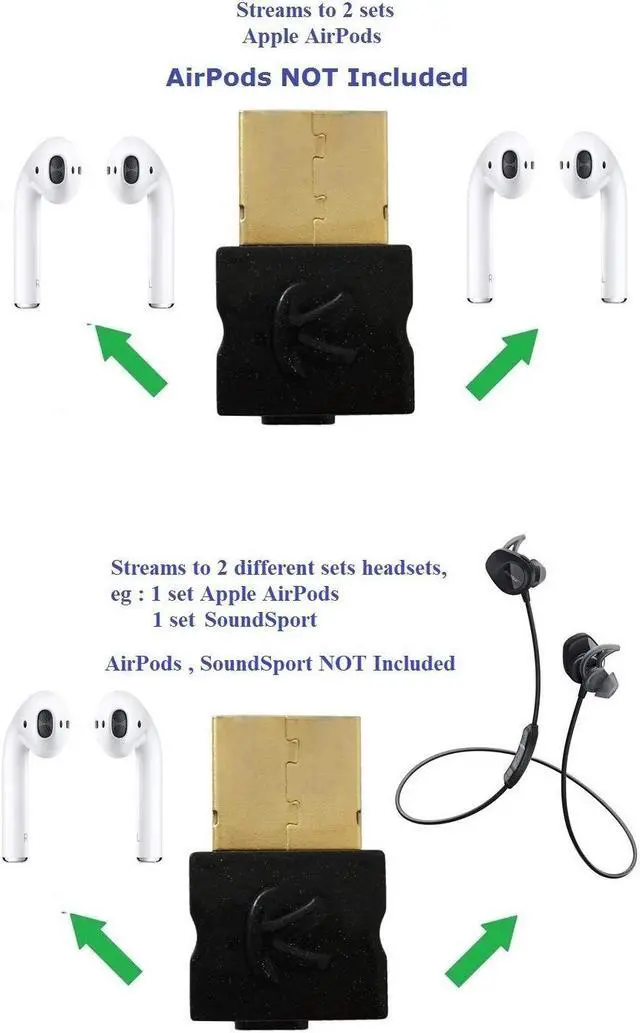 Alt view image 3 of 5 - KOKKIA USB_Splitter (includes Type C & Micro-USB Adapters) :DIGITAL Bluetooth USB Splitter Transmitter,compatible with Windows/Apple Mac Laptops/PCs,Android devices. Compatible with 2 sets AirPods.