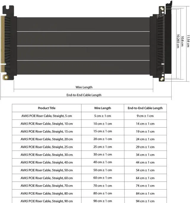 Alt view image 2 of 5 - LINKUP - AVA5 PCIE 5.0 Riser Cable | Future Proof for Gen 5 GPU Vertical Mount | x16 128GB/s Speed | Compatible with PCIe 4.0 & WRX80/WRX90E | Straight, Black 15cm