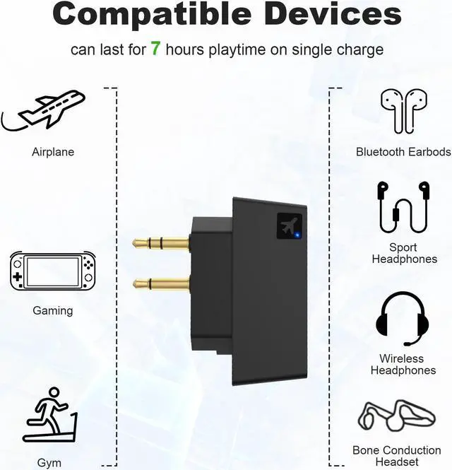 Alt view image 4 of 5 - Airplane Bluetooth Adapter for Wireless Headphones and Any 3.5mm Aux Jack on Airplane, Bluetooth 5.0 Transmitter Receiver Fits for TV, iPad, Speaker, Gym, Foldable Single/Double Gold Plug (Micro USB)