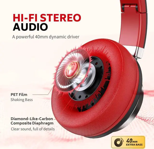 Alt view image 3 of 5 - COOSII Over Ear Headphones Wired, AC01 Noise Isolating Corded Stereo Headsets with Microphone Volume Control for Adults Teens 3.5mm Jack for Chromebooks, Laptop, Computer, Tablets, Travel (Black Red)