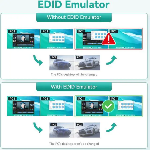 Alt view image 3 of 5 - Daoistek HDMI KVM Switch 2 Monitors 2 Computers 4K 60Hz 2K 144Hz EDID Emulator USB3.0