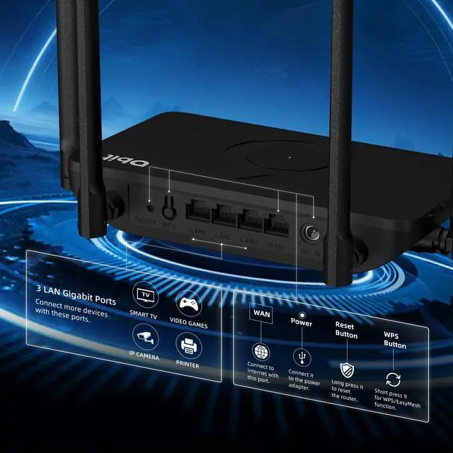 Alt view image 3 of 5 - DBIT AX1500 WiFi 6 Router Dual Band Wireless Internet Router, Wireless Speed Up to 1.5 Gbps with 4* Gigabit Ethernet Ports, Beamforming, MU-MIMO, OFDMA, WPA3, IPV6, EasyMesh, Parental Controls